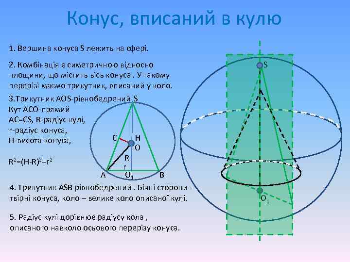 Конус, вписаний в кулю 1. Вершина конуса S лежить на сфері. 2. Комбінація є