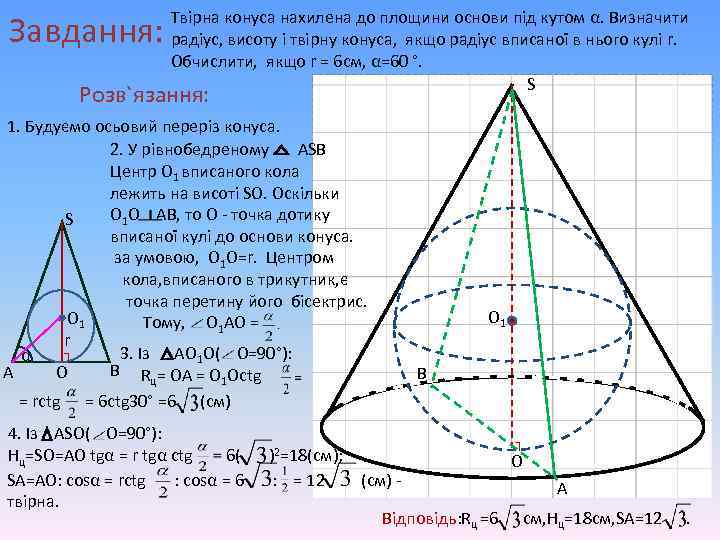 Завдання: Твірна конуса нахилена до площини основи під кутом α. Визначити радіус, висоту і