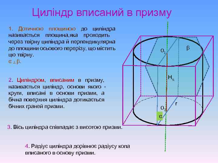 Циліндр вписаний в призму 1. Дотичною площиною до циліндра називається площина, яка проходить через