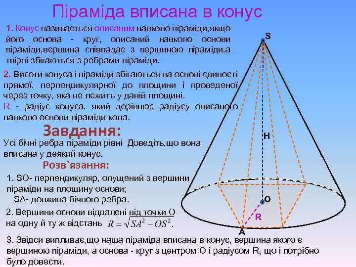 Піраміда вписана в конус 1. Конус називається описаним навколо піраміди, якщо його основа -