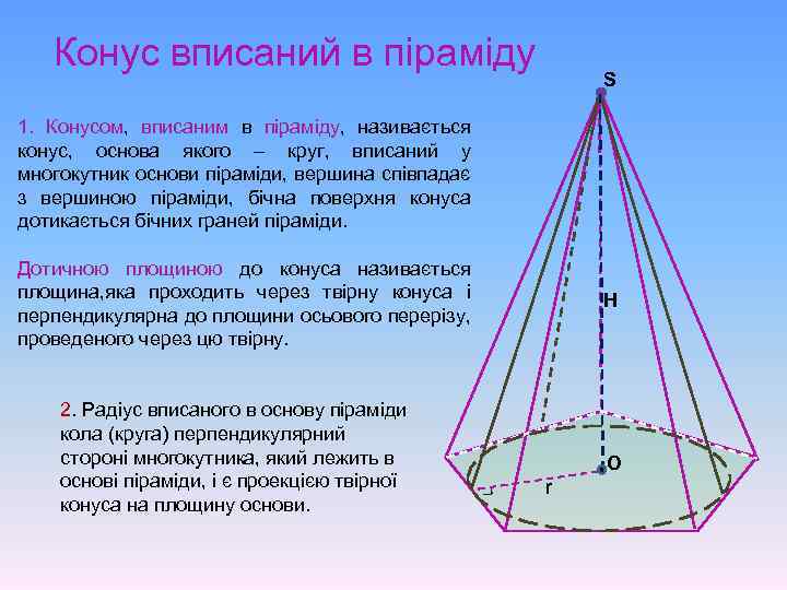 Конус вписаний в піраміду S 1. Конусом, вписаним в піраміду, називається конус, основа якого