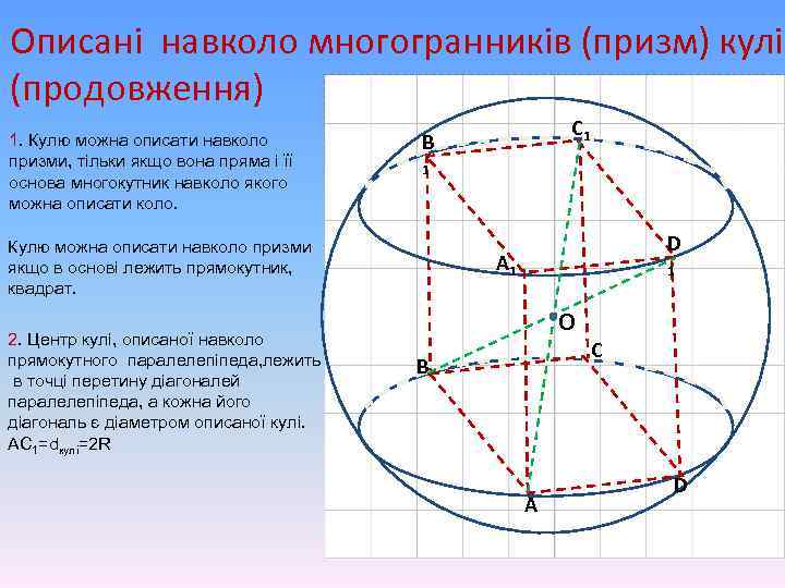 Описані навколо многогранників (призм) кулі (продовження) 1. Кулю можна описати навколо призми, тільки якщо