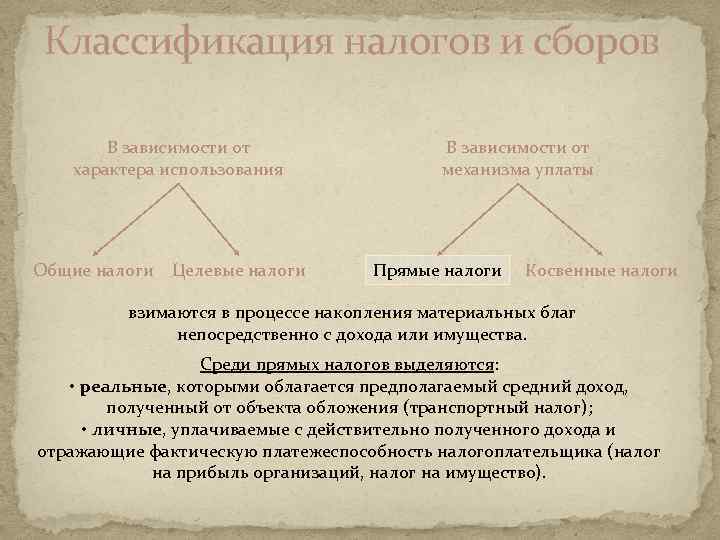 Классификация налогов и сборов В зависимости от характера использования Общие налоги Целевые налоги В