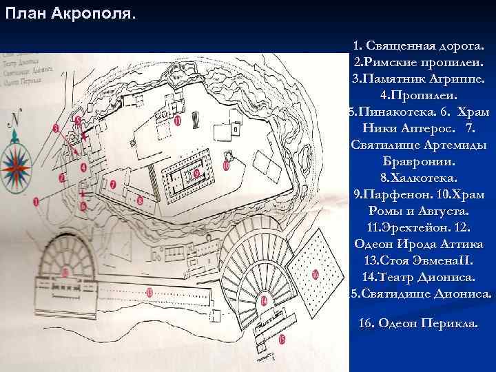 План Акрополя. 1. Священная дорога. 2. Римские пропилеи. 3. Памятник Агриппе. 4. Пропилеи. 5.