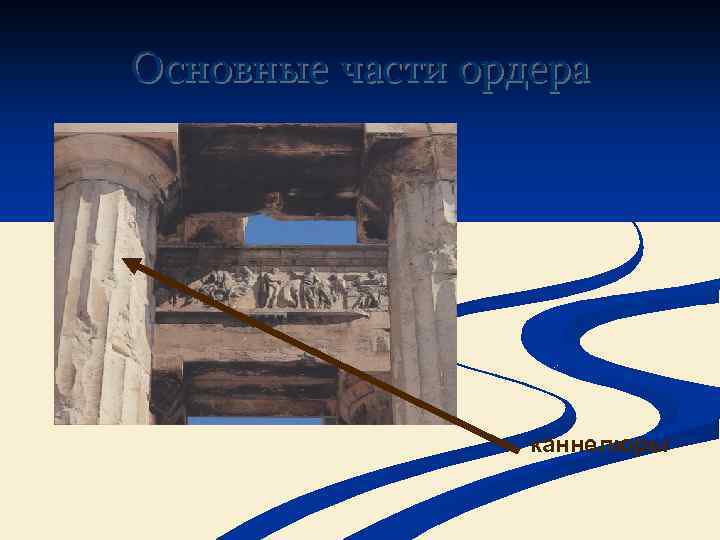 Основные части ордера каннелюры 