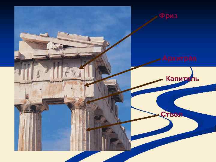 Фриз Архитрав Капитель Ствол 