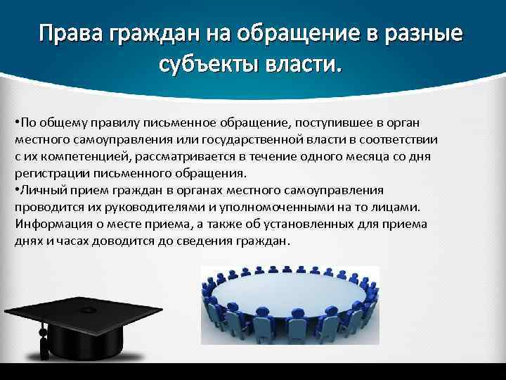 Права граждан на обращение в разные субъекты власти. • По общему правилу письменное обращение,