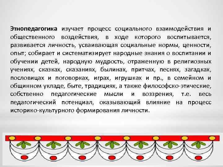 Задачи этнопедагогики. Этнопедагогика изучает. Предмет изучения этнопедагогики. Этническая педагогика. Этнопедагогика структура.