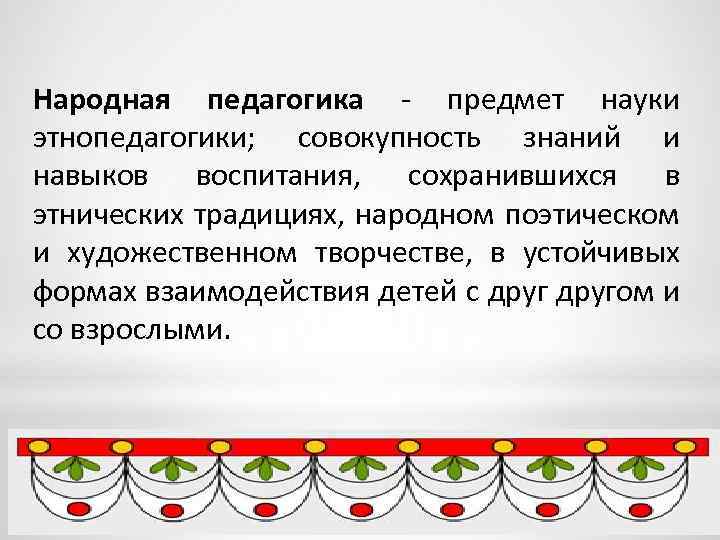 Предмет этнопедагогики