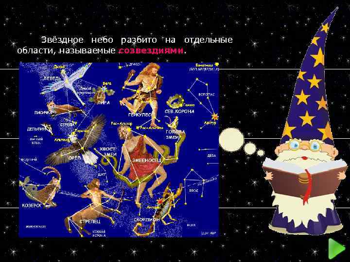  Звёздное небо разбито на отдельные области, называемые созвездиями. 