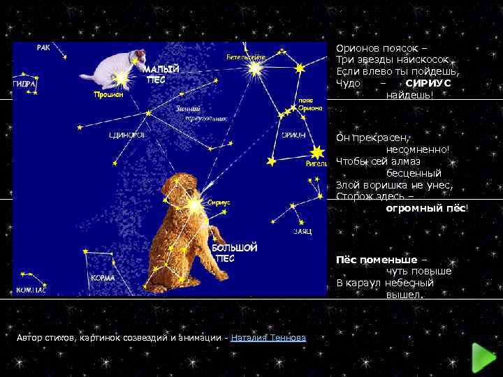 Орионов поясок – Три звезды наискосок Если влево ты пойдешь, Чудо – СИРИУС найдешь!