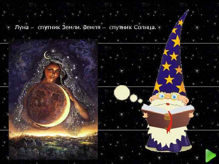  Луна спутник Земли. Земля спутник Солнца. 