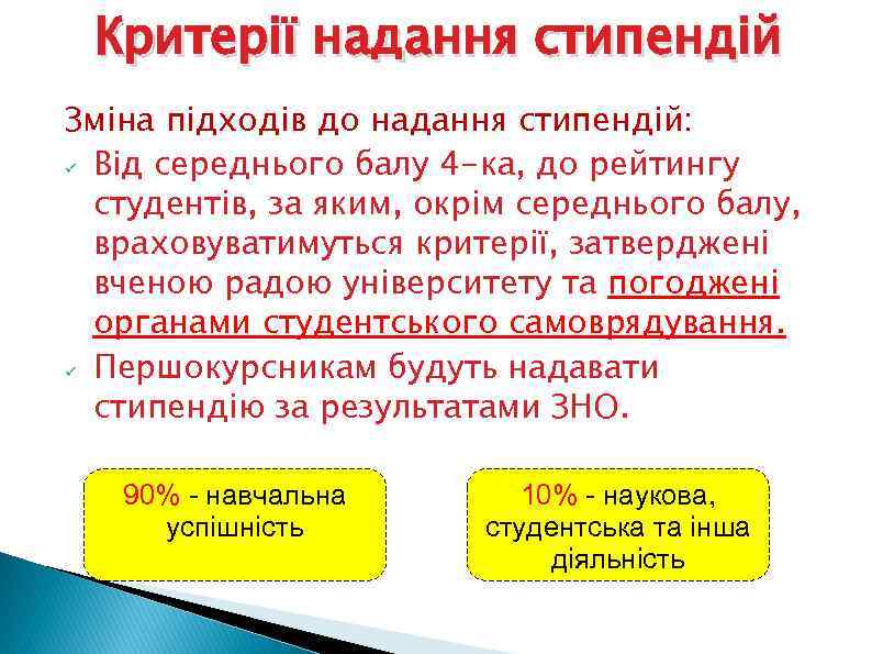 Критерії надання стипендій Зміна підходів до надання стипендій: ü Від середнього балу 4 -ка,