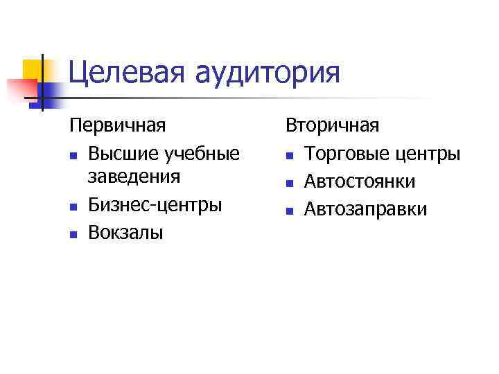 Целевая аудитория Первичная n Высшие учебные заведения n Бизнес-центры n Вокзалы Вторичная n Торговые
