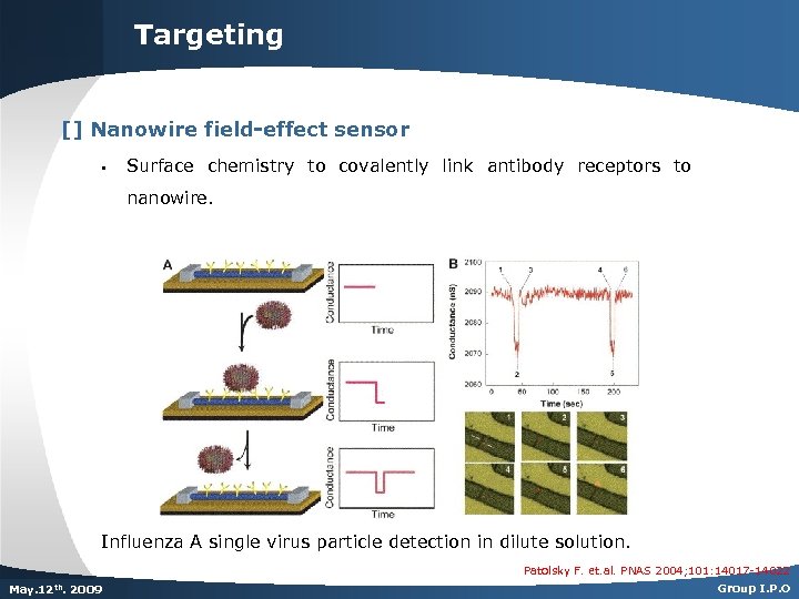 Targeting [] Nanowire field-effect sensor § Surface chemistry to covalently link antibody receptors to