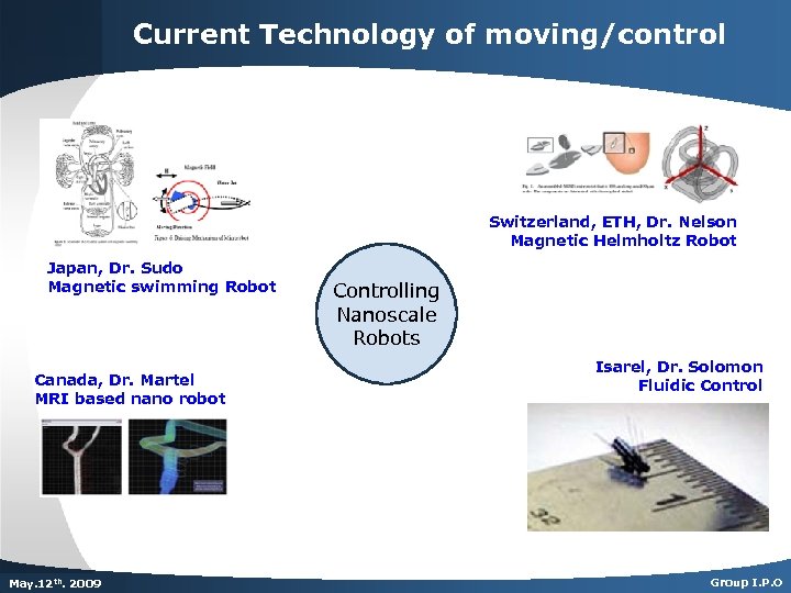 Current Technology of moving/control Switzerland, ETH, Dr. Nelson Magnetic Helmholtz Robot Japan, Dr. Sudo