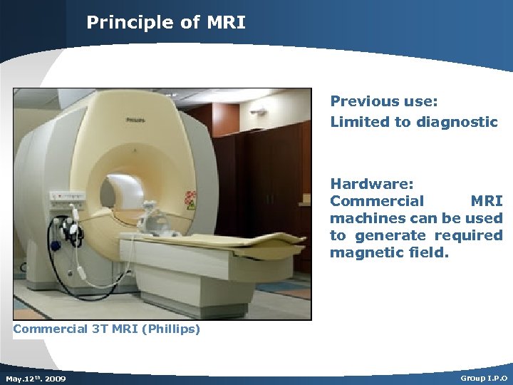 Principle of MRI Previous use: Limited to diagnostic Hardware: Commercial MRI machines can be