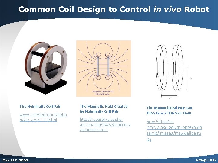 Common Coil Design to Control in vivo Robot The Helmholtz Coil Pair www. oersted.