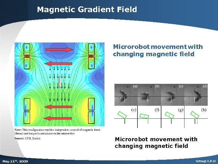 Magnetic Gradient Field Microrobot movement with changing magnetic field Dec. th. 2007 May. 125