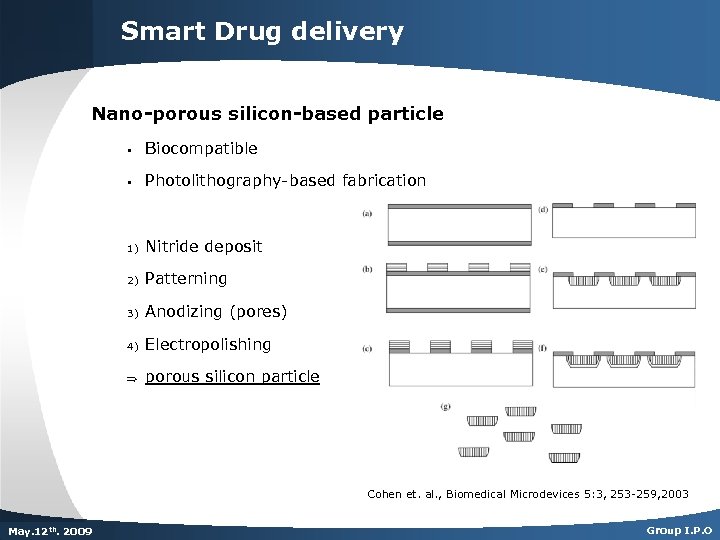 Smart Drug delivery Nano-porous silicon-based particle § Biocompatible § Photolithography-based fabrication 1) Nitride deposit