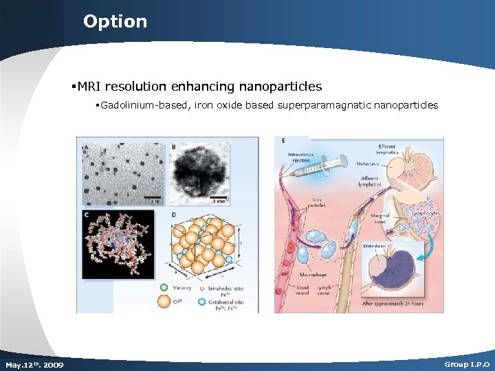 Option §MRI resolution enhancing nanoparticles §Gadolinium-based, iron oxide based superparamagnatic nanoparticles Dec. th. 2007