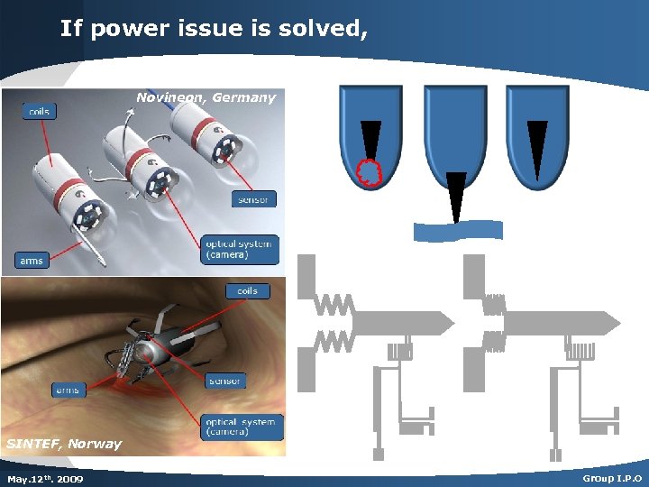 If power issue is solved, Novineon, Germany SINTEF, Norway Dec. th. 2007 May. 125