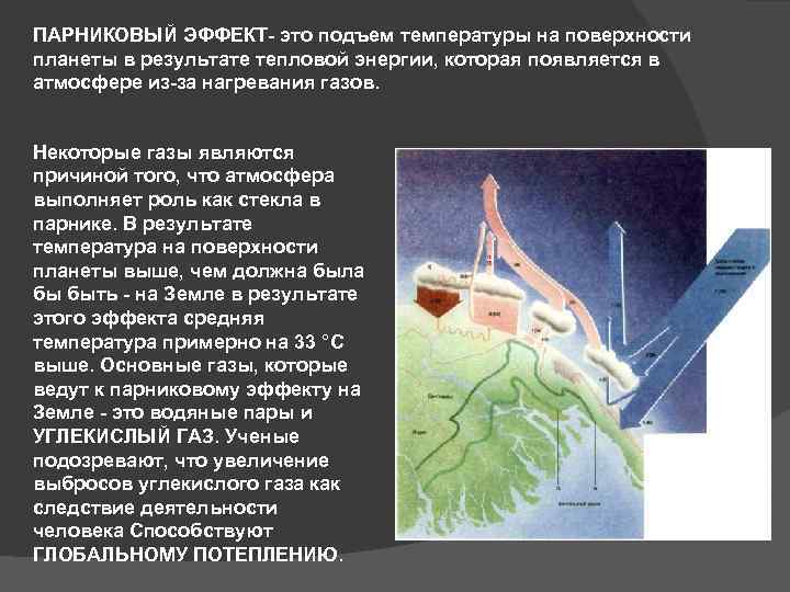 ПАРНИКОВЫЙ ЭФФЕКТ- это подъем температуры на поверхности планеты в результате тепловой энергии, которая появляется