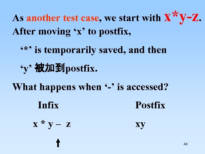 As another test case, we start with x*y-z. After moving ‘x’ to postfix, ‘*’