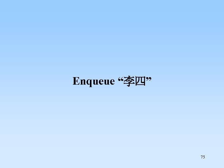 Enqueue “李四” 75 