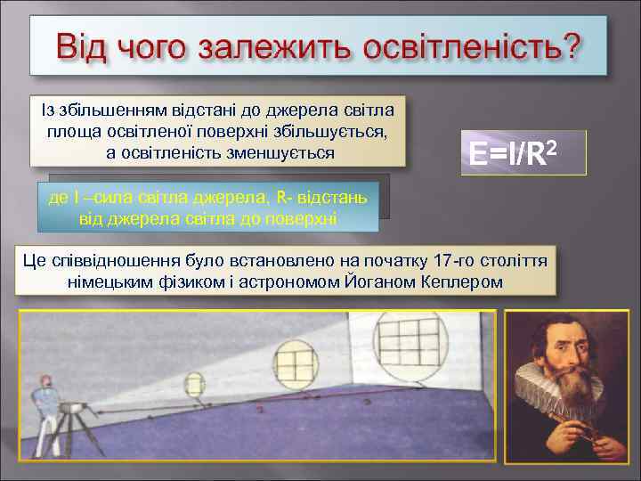 Із збільшенням відстані до джерела світла площа освітленої поверхні збільшується, а освітленість зменшується Е=І/R