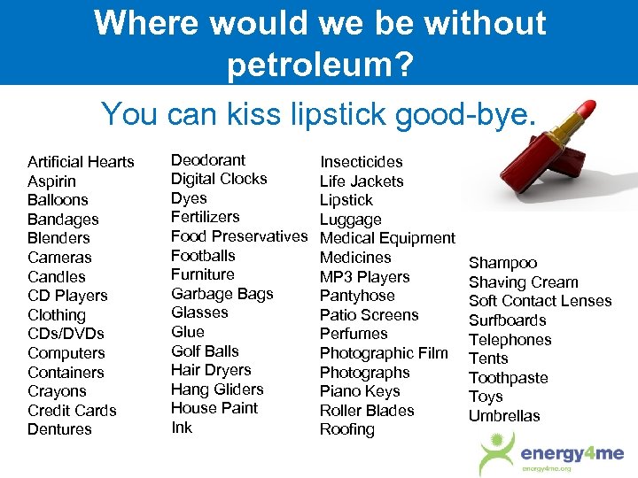 Where would we be without petroleum? You can kiss lipstick good-bye. Artificial Hearts Aspirin