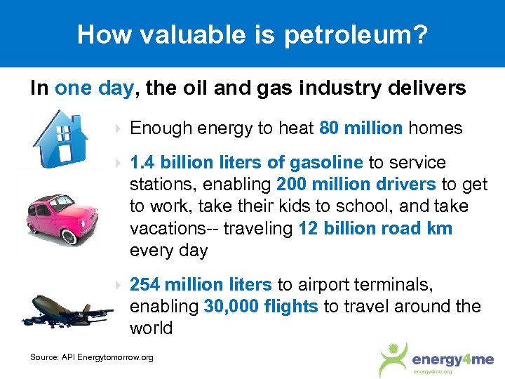 How valuable is petroleum? In one day, the oil and gas industry delivers Enough