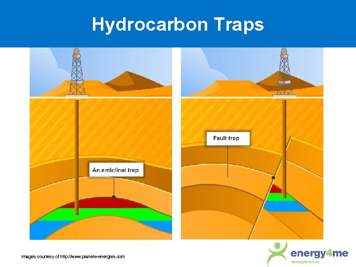 Hydrocarbon Traps Images courtesy of http: //www. planete-energies. com 
