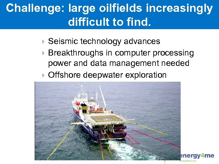Challenge: large oilfields increasingly difficult to find. Seismic technology advances Breakthroughs in computer processing
