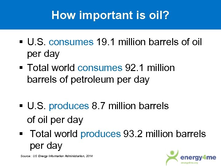 How important is oil? U. S. consumes 19. 1 million barrels of oil per