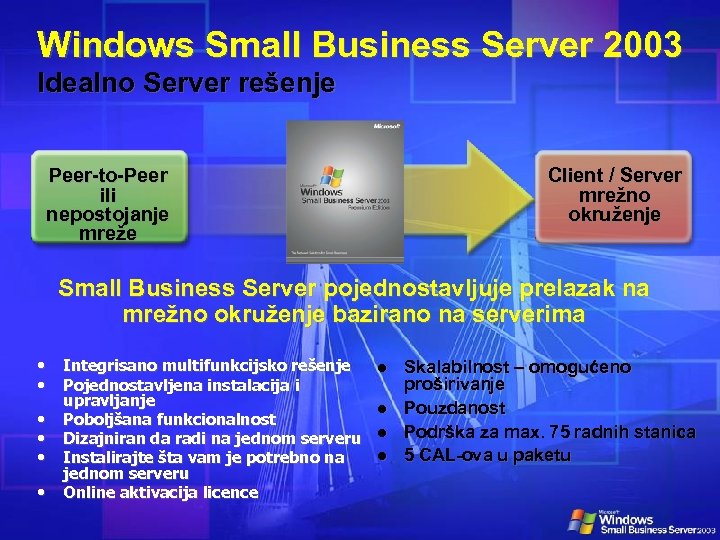 Windows Small Business Server 2003 Idealno Server rešenje Peer-to-Peer ili nepostojanje mreže Client /