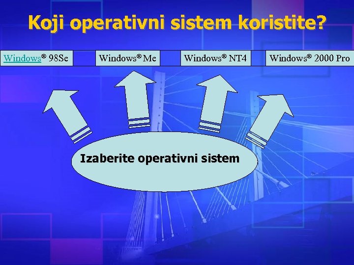 Koji operativni sistem koristite? Windows® 98 Se Windows® Me Windows® NT 4 Izaberite operativni