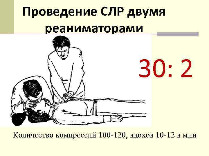 Проведение СЛР двумя реаниматорами 30: 2 Количество компрессий 100 -120, вдохов 10 -12 в