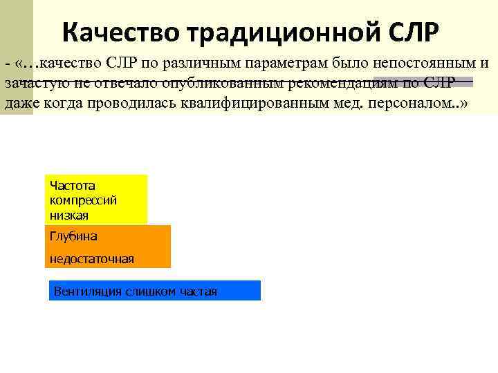 Качество традиционной СЛР - «…качество СЛР по различным параметрам было непостоянным и зачастую не