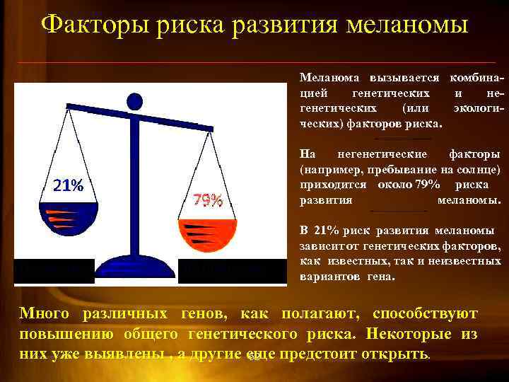 Факторы риска развития меланомы Меланома вызывается комбинацией генетических и негенетических (или экологических) факторов риска.