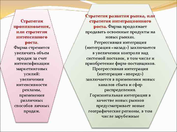 Стратегия проникновения, или стратегия интенсивного роста. Фирма стремится увеличить объем продаж за счет интенсификации