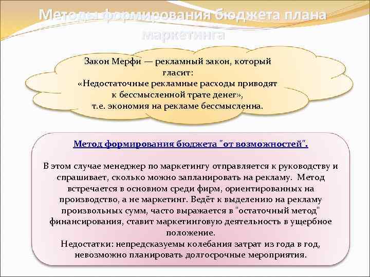 Методы формирования бюджета плана маркетинга Закон Мерфи — рекламный закон, который гласит: «Недостаточные рекламные