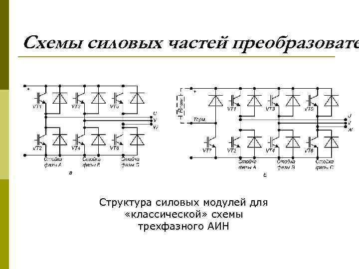 Структурная схема аин