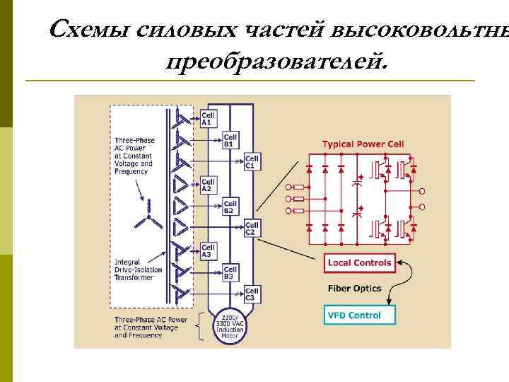 Схемы силовых частей высоковольтны преобразователей. 