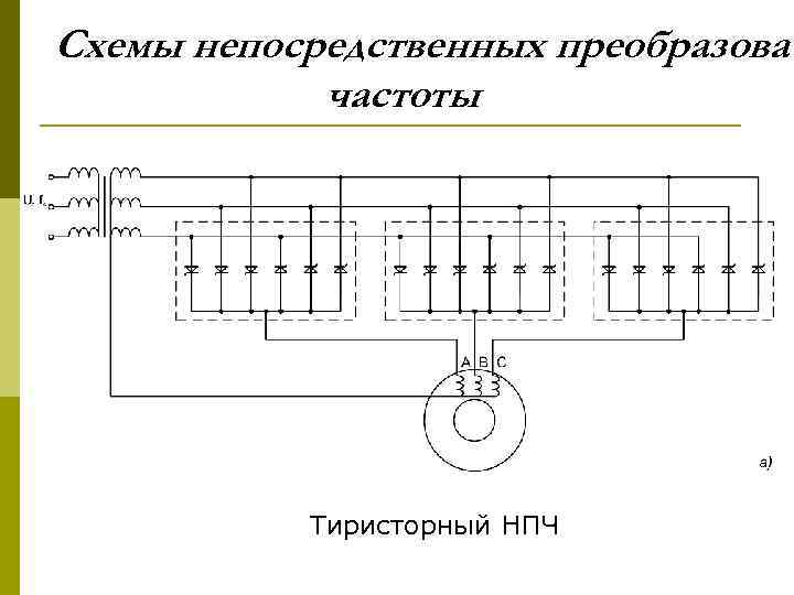 Схемы непосредственных преобразоват частоты Тиристорный НПЧ 