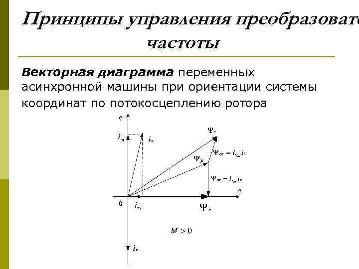 Снятие и обработка векторных диаграмм