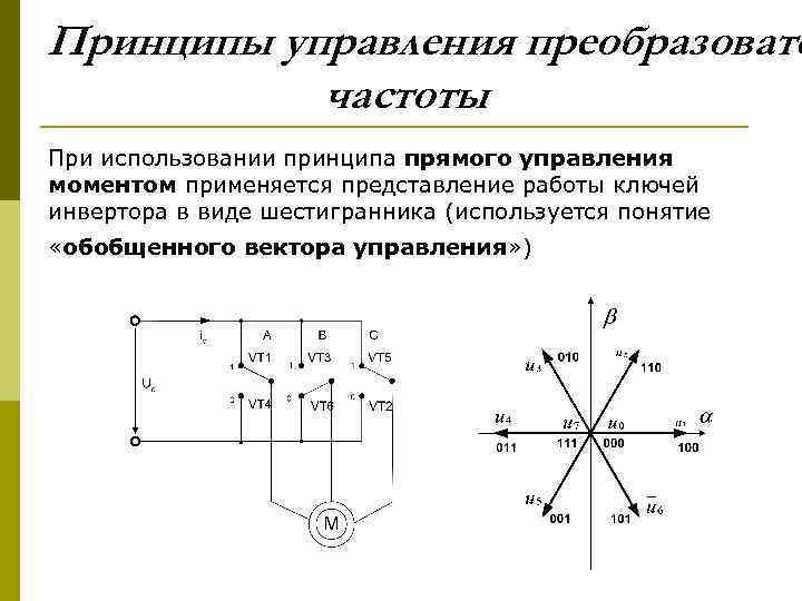 Принципы управления преобразовате частоты При использовании принципа прямого управления моментом применяется представление работы ключей