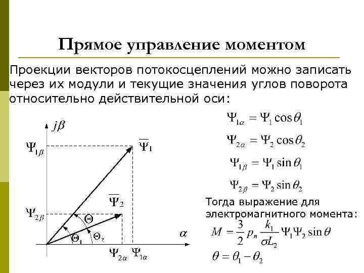 Прямое управление моментом Проекции векторов потокосцеплений можно записать через их модули и текущие значения