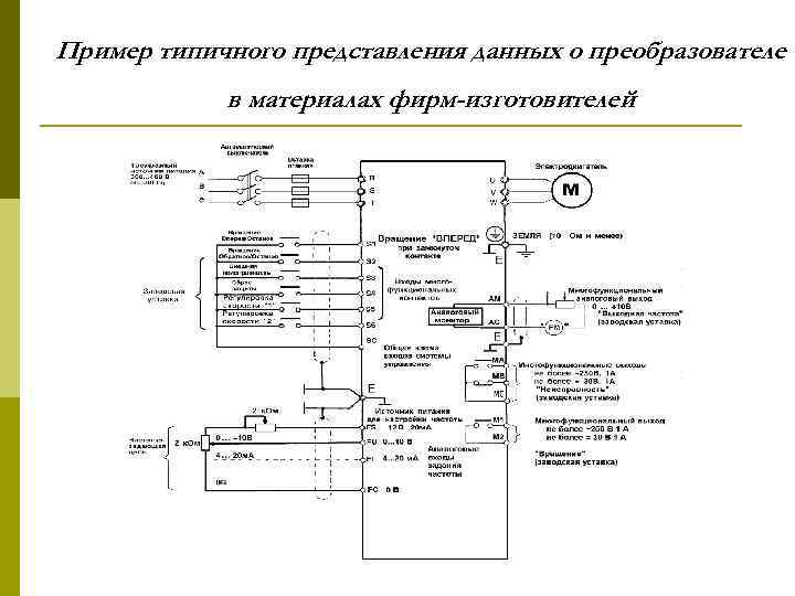 Пример типичного представления данных о преобразователе ч в материалах фирм-изготовителей 