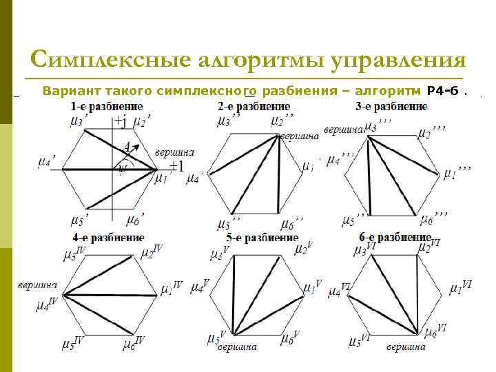 Симплексные алгоритмы управления Вариант такого симплексного разбиения – алгоритм Р 4 -6. 